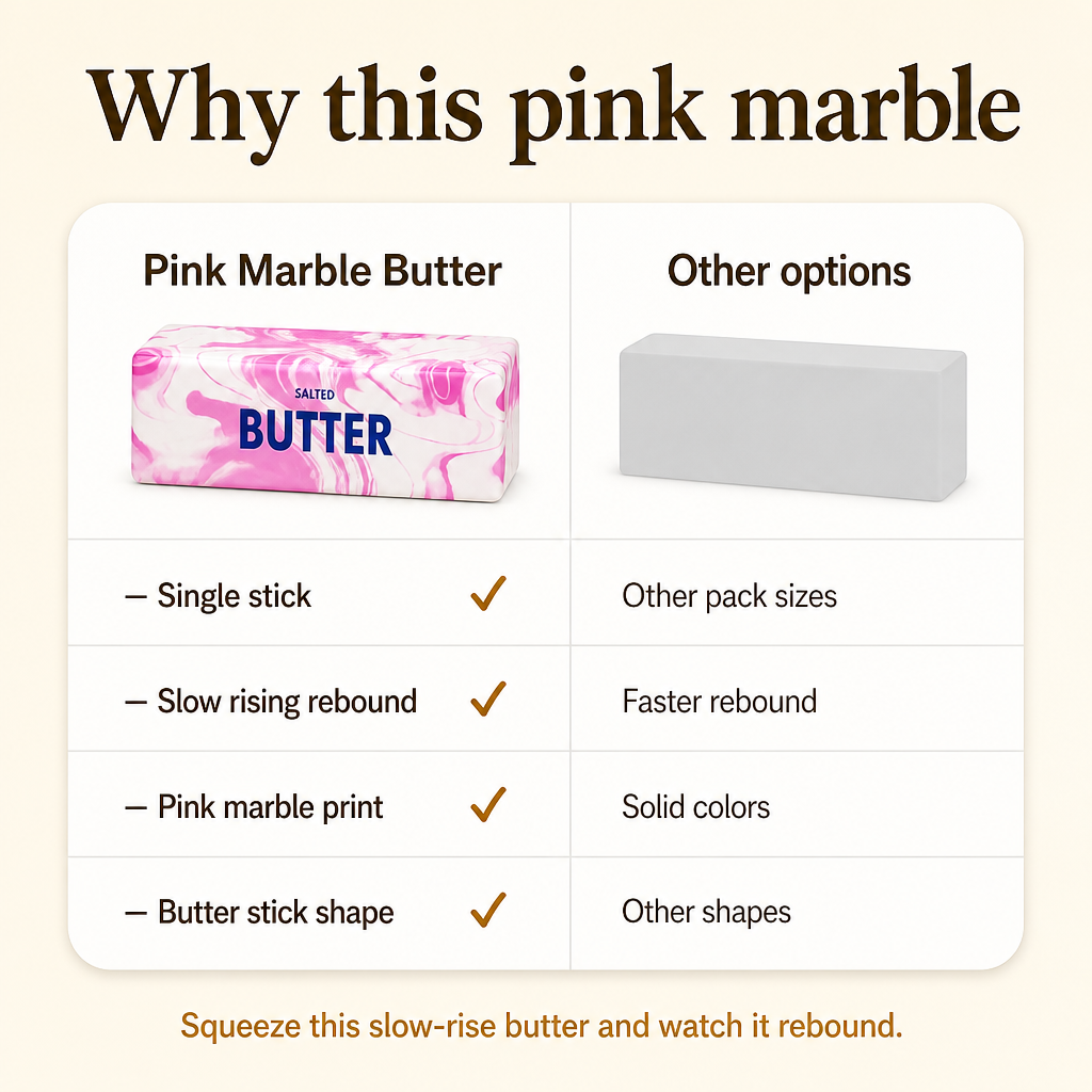 Pink Marble Butter comparison